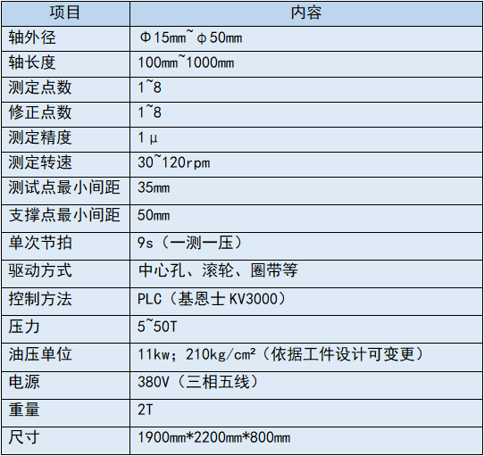 轴类矫直机设备参数